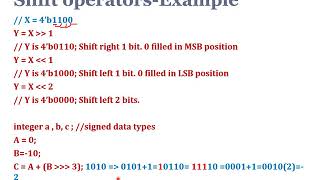 Module 3 Reduction  shift Concatenation  Conditional  replication operators lecture 21 [upl. by Newcomer703]