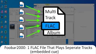 Foobar2000 1 FLAC Image File From Multiple Tracks Embedded CUE File [upl. by Tingey]