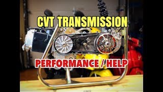 All about the CVT transmission GY6 performance [upl. by Epotimet513]