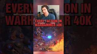 EVERY FACTION IN WARHAMMER EXPLAINED IN 50 SECONDS [upl. by Packston396]