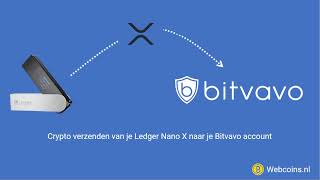 Crypto verzenden van de Ledger Nano X naar Bitvavo [upl. by Elwyn178]