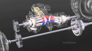 A41CT Kompakteinheit für hydromechanische Leistungsverzweigungsgetriebe [upl. by Mchail]