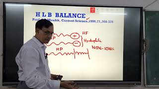 Hydrophilic Lipophilic Balance HLB by Prof Kallol K Ghosh MSc III Sem Unit II Paper 3 CH15 [upl. by Jemena]