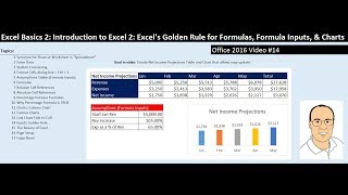 Excel Basics 2 Introduction to Excel 2 Excels Golden Rule for Formulas Formula Inputs amp Charts [upl. by Eytak]