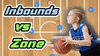 Inbounds Plays Against 23 Zone in Basketball [upl. by Okika229]