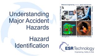 Understanding Major Accident Hazards  Hazard Identification [upl. by Eilsew]