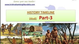 INDIAN HISTORY TIME LINE HINDI PART 3 [upl. by Tnecnev318]