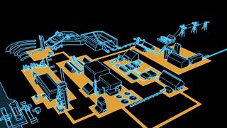 Mining Industry  The Future is Automation [upl. by Aimaj178]