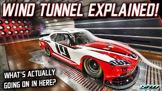 How Does A NASCAR Wind Tunnel ACTUALLY Work Behind The Scenes in an Official Testing Facility [upl. by Eillime]