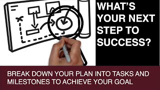 How to Set Goals Tasks and Milestones When Making a Plan [upl. by Ian]