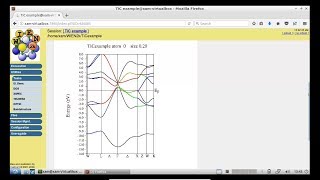 Band Structure with wien2k  TiC example [upl. by Bliss687]