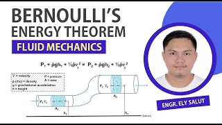 BERNOULLIS ENERGY THEOREM  FLUID MECHANICS AND HYDRAULICS [upl. by Conni]