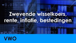 Zwevende wisselkoers rente inflatie bestedingen  Economie voor vwo  Wereldeconomie [upl. by Leticia938]