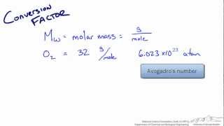 Molar Conversions [upl. by Eduam415]