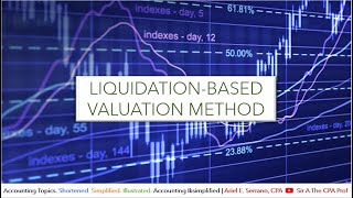 LiquidationBased Valuation Method  Computation [upl. by Dalpe]