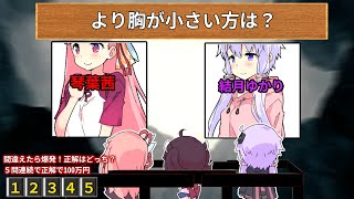 ボイスロイドがトロッコアドベンチャーをしてみたら？【VOICEROID劇場】【VOICEROID実況】 [upl. by Ynnavoj]