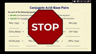 AP Chemistry Acid Base Equilibrium Review of the Arrhenius and Brønsted Lowry Theories [upl. by Taub]