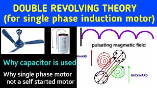 Double revolving theory  double revolving field theory of single phase induction motor [upl. by Nylcoj]