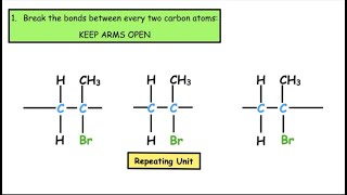 Addition polymerisation drawing repeating units  Lesson 3 [upl. by Ling]