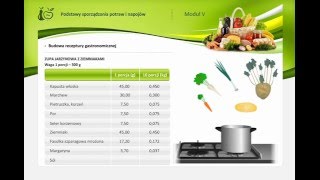 Przepisy na potrawy  receptury gastronomiczne [upl. by Oinimreh806]