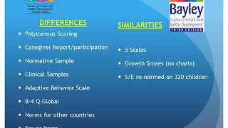 Clinical and Statistical Comparison of the BayleyIII and Bayley4 [upl. by Lanti521]