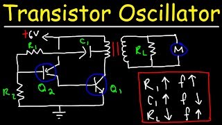 Transistor Oscillator Circuit [upl. by Anneis]