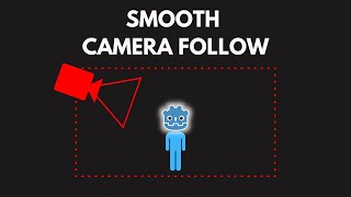 How to Make Camera Follow Player in Godot in 60 seconds [upl. by Earazed]