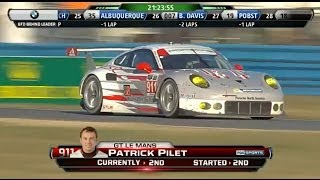 2014 Rolex 24 At Daytona Race Broadcast  Part 2 [upl. by Aurelia]