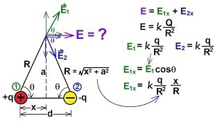 Physics 36 The Electric Field 5 of 18 The Electric Dipole [upl. by Pussej]