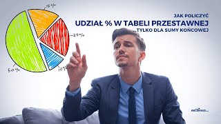 Jak policzyć UDZIAŁ PROCENTOWY w TABELI PRZESTAWNEJ tylko dla sumy końcowej [upl. by Thorley210]