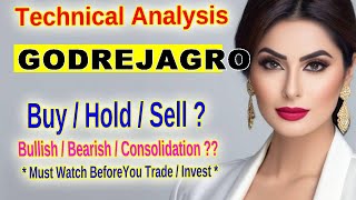 Godrej Agrovet Technical Analysis Key Support amp Resistance Insights [upl. by Atiuqrahs496]