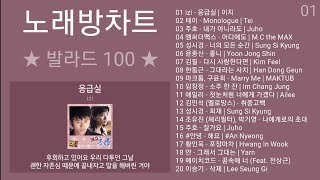 노래방차트 발라드 TOP 100 2023년 4월 1차 노래방 인기차트 발라드명곡 노래모음  발라드 플레이리스트  PLAYLIST [upl. by Sirraf]