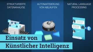 2 Anwendungsbeispiele Künstliche Intelligenz KI im Unternehmen einsetzen [upl. by Adyl378]