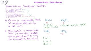 Redox Reactions 01 Determining Oxidation States [upl. by Nylrem]