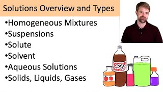 Solutions Overview and Types [upl. by Wulfe]