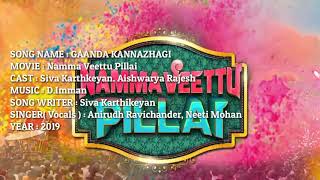 Ganda Kannazhagi Full Song Karaoke with Lyrics  Namma Veettu Pillai  Music Media [upl. by Ehrsam]