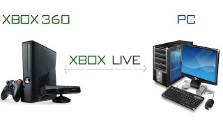 Connecting Xbox 360 to Xbox Live through a Computers Connection [upl. by Asquith]