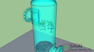 Vertical Knockout Separator [upl. by Sirdna7]