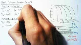 Heat Exchanger Example  Design II [upl. by Drummond559]