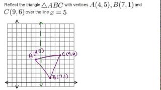 Reflections Examples Geometry Concepts [upl. by Camille]