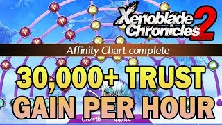 THE BEST Trust Gaining Strategy for Affinity Charts 30000 TrustHr  Xenoblade Chronicles 2 [upl. by Bonnell]