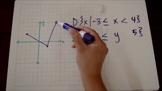 Domain and Range in Inequality Notation Tutorial [upl. by Assirolc]