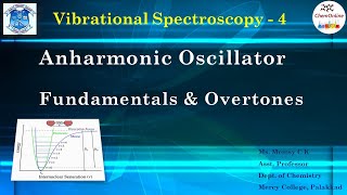 Anharmonic oscillator  vibrational spectroscopy [upl. by Noved]