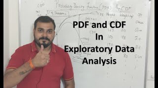 Tutorial 25 Probability Density function and CDF EDAData Science [upl. by Emoryt]