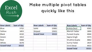 How to duplicate or make copies of your pivot table Make multiple pivot tables quickly [upl. by Yerffe]