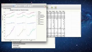 Multivariate Analysis With JMP [upl. by Kavita]