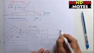 Understanding ramps [upl. by Elaen]