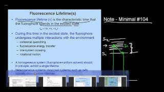 lecture 4 part 2 fluorescence spectral distribution parameters [upl. by Guadalupe]