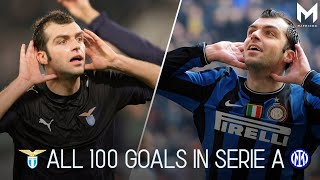 Goran Pandev 🐐🇲🇰 ➡️ All 100 Goals in Serie A 🇮🇹⚽ pt1 [upl. by Anirdua]