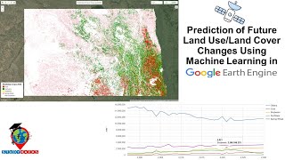 Prediction of Future Land use Land cover changes using Machine Learning in Google Earth Engine [upl. by Cotterell710]